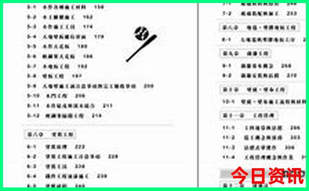 斯里兰卡风景最美的地方